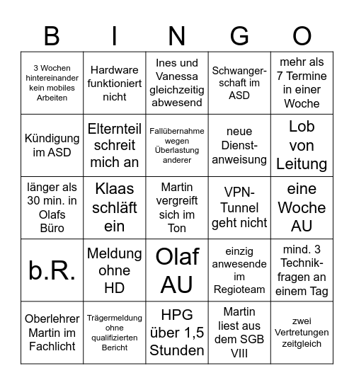 Bullshit Bingo ASD Bingo Card