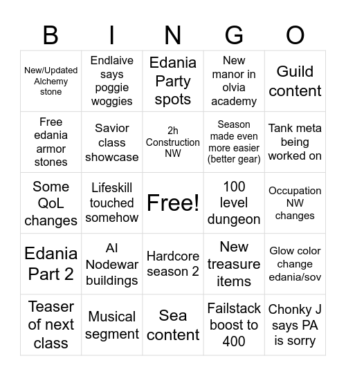 BDO 2025 CALPHEON BALL Bingo Card