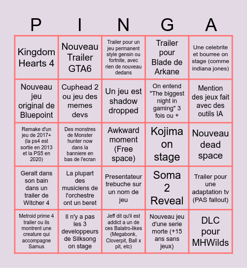 Bingo Game Awards 2025 - M Bingo Card