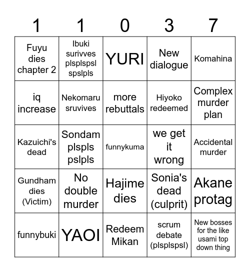 Danganronpa 2x2 Bingo Board Bingo Card