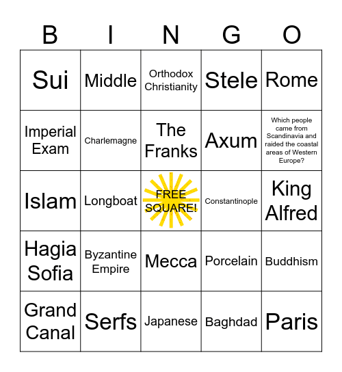 Curiosity Chronicles - Medieval History Bingo Card