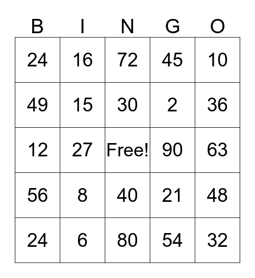 Multiplication Bingo! Bingo Card