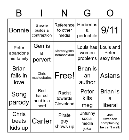 Amil Guy Bingo Card
