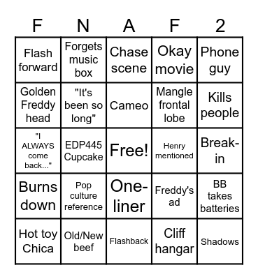 FNAF movie 2 bingo Card