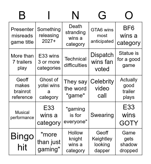 Game Awards 2025 Bingo Card