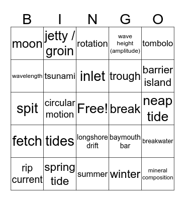 Coastlines / Beaches Bingo Card