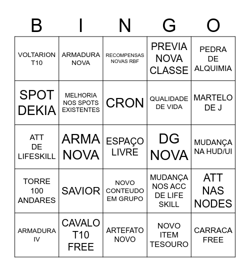 Bingo Banzai do Banquete Bingo Card