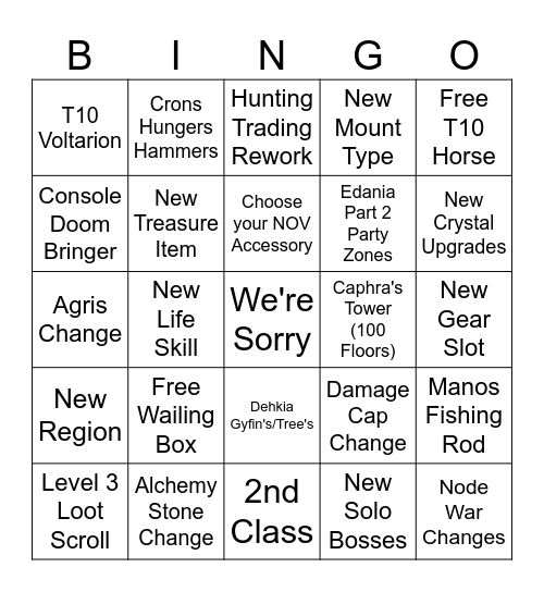 Calpheon Ball Bingo Card