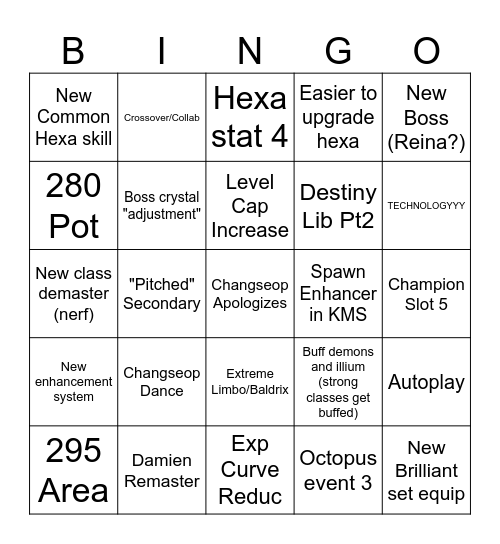 KMS SHOWCASE BINGO Card