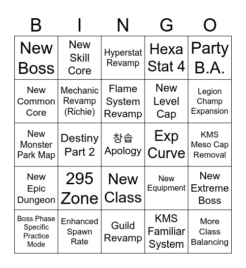 Maplestory Crown Bingo Card