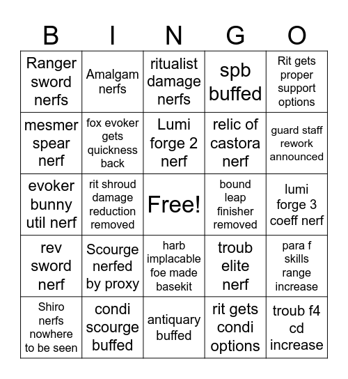 Balance patch clownery Bingo Card