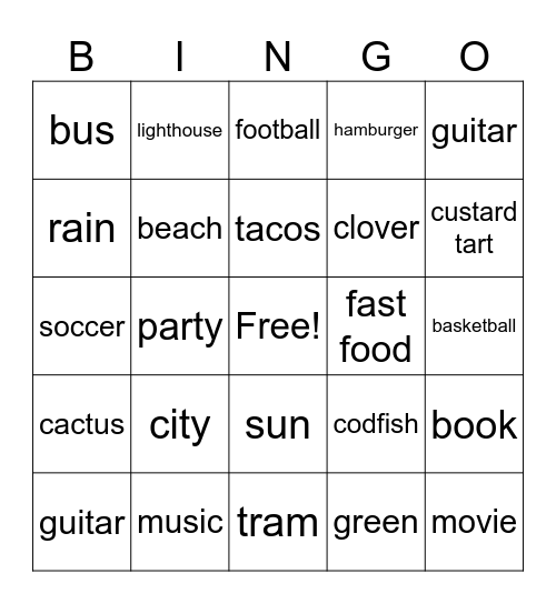 countries characteristics Bingo Card