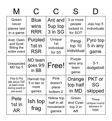 mcc snow down bingo Card