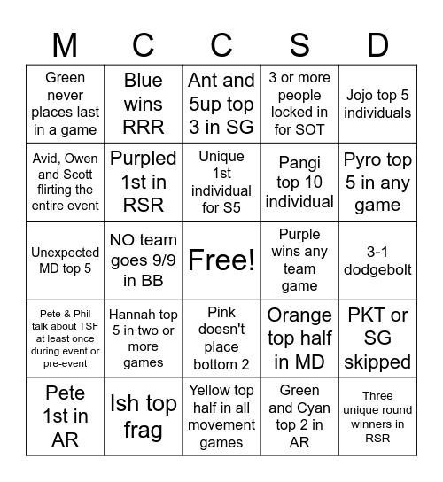 mcc snow down bingo Card