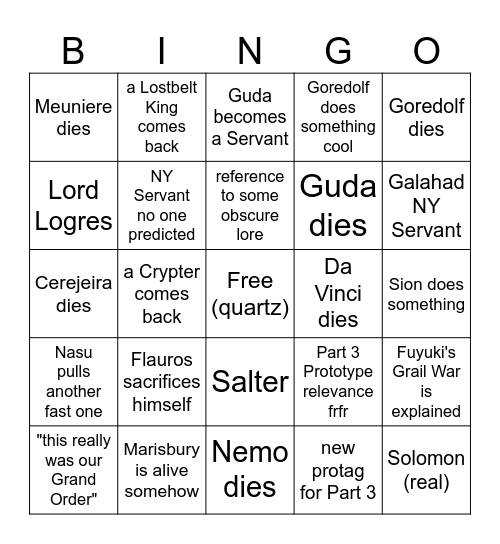 FGO Final Order Bingo Card