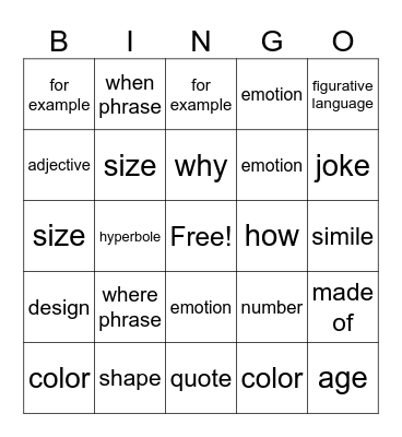 Detail Types -- Active Listening Bingo Card