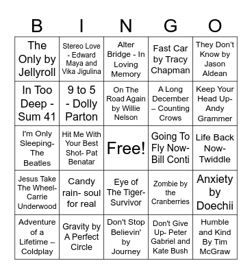 SONGS FROM SWIFT STAFF! Bingo Card