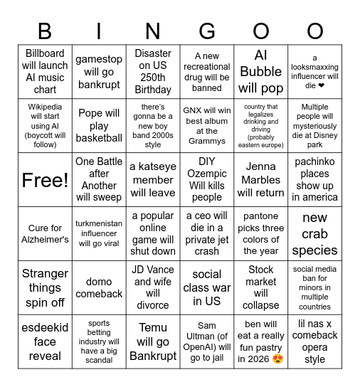 2026 Predictions Bingo Card