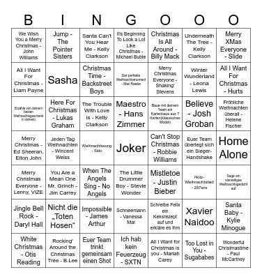 Keksparty 2025 Bingo Card