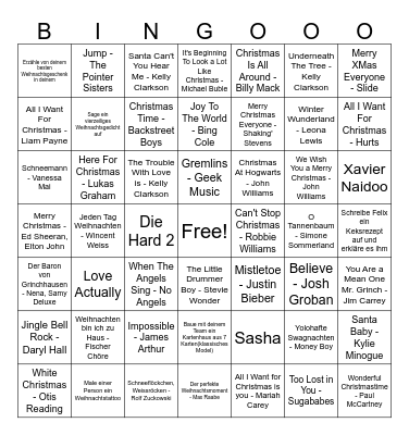 Keksparty 2025 Bingo Card