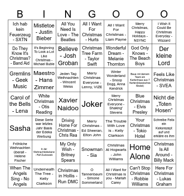 Keksparty 2025 Bingo Card