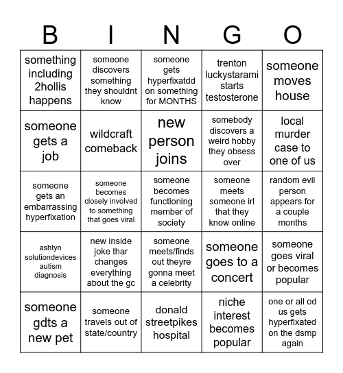 mpreg gooner army predictions Bingo Card