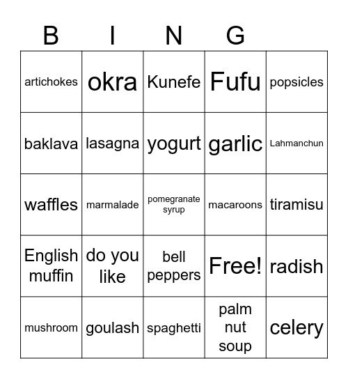Do you like Cocolinjoy Bingo Card