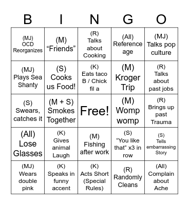 Bready Bingo Card