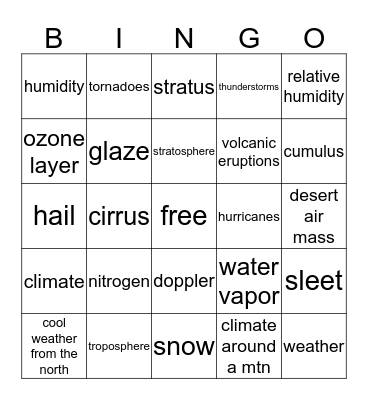 Weather Review Bingo Card