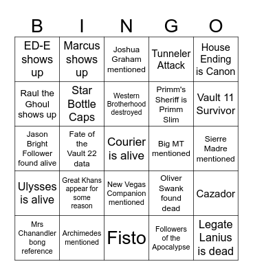 Fallout Season 2 Bingo Card