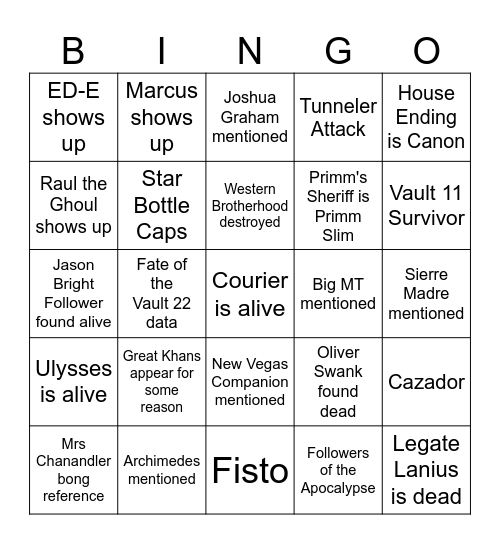 Fallout Season 2 Bingo Card