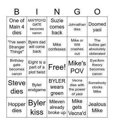 Stranger Things S5 Predictions Bingo Card