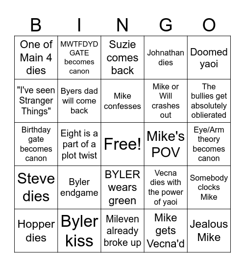 Stranger Things S5 Predictions Bingo Card