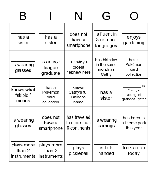 Find people who fit the clues, using each name once. Get 5 in a row to win BINGO and a raffle entry. Bonus: first full blackout wins! Bingo Card