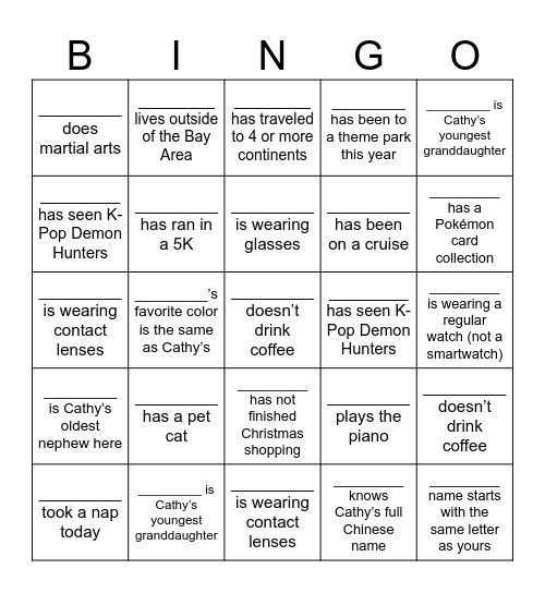 Find people who fit the clues, using each name once. Get 5 in a row to win BINGO and a raffle entry. Bonus: first full blackout wins! Bingo Card