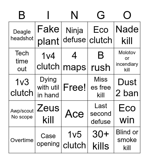 CS2 Starladder final Bingo Card