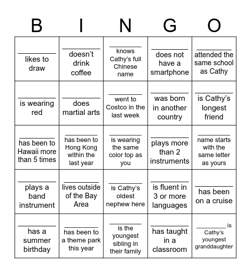 Find people who fit the clues, using each name once. Get 5 in a row to win BINGO and a raffle entry. Bonus: first full blackout wins! Bingo Card