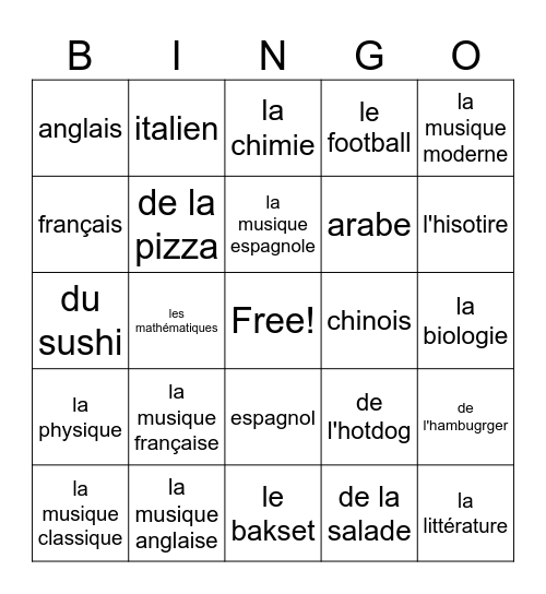 Aimer, étudier, écouter, manger, parler Bingo Card