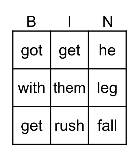 The two sounds of /th/ Bingo Card