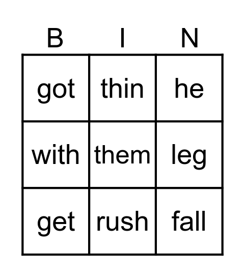 The two sounds of /th/ Bingo Card
