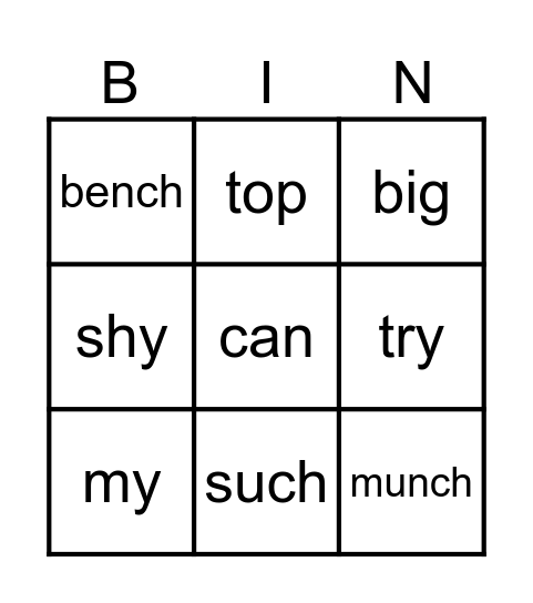 The two sounds of /th/ Bingo Card