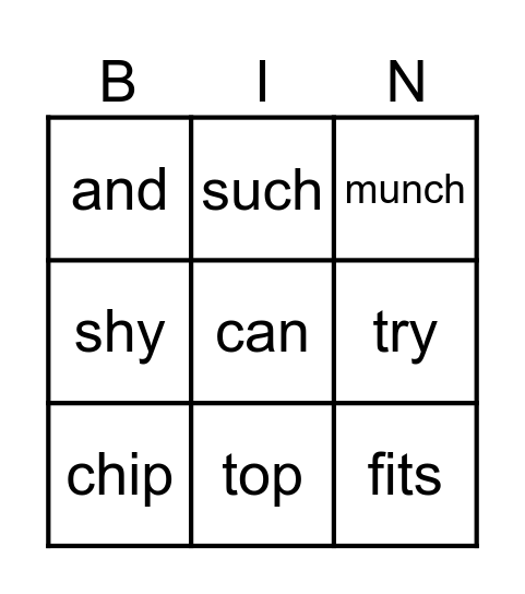 The two sounds of /th/ Bingo Card