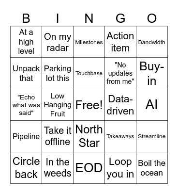 Corporate Lingo Bingo Card
