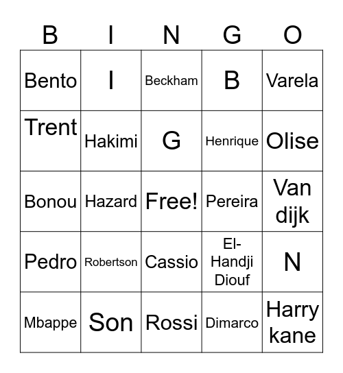Efootball goal Bingo Card