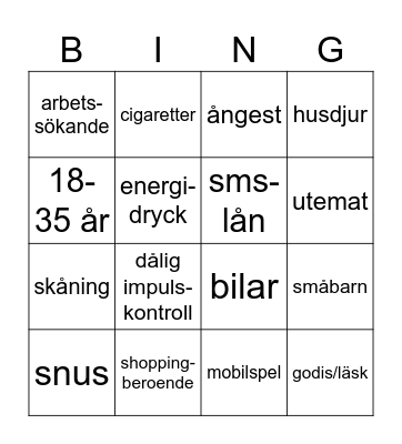 Lyxfällan Bingo Card