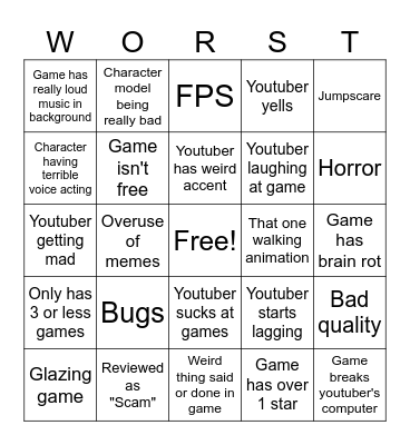"I Played the Worst Rated Games on..." Bingo Card