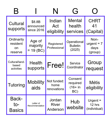 Jordan's Principle Bingo Card