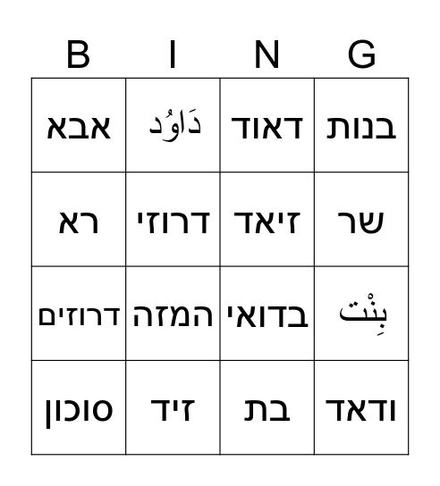סיכום דוד ארז בנתי Bingo Card