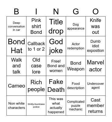Knives Out 3 Bingo Card