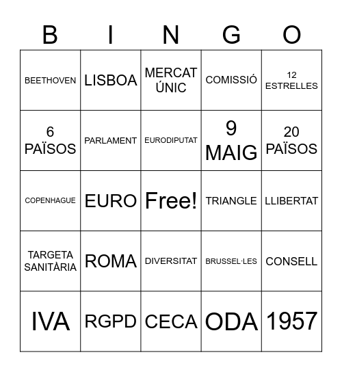EL BINGO DE LA UE Bingo Card